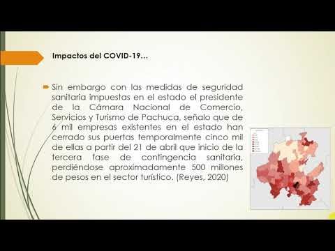 H014  - IMPACTO DEL COVID-19 EN EL TURISMO DEL ESTADO DE HIDALGO