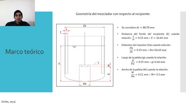 HID283 - Diseño y Manufactura de un Mezclador de Paletas Inclinadas