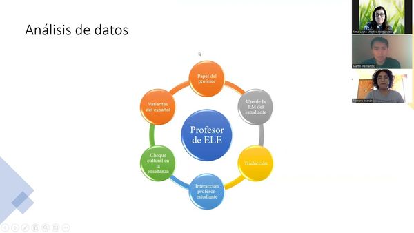OXA046 - El Papel del Profesor en el Desarrollo de una Clase de Español como Lengua Extranjera a …