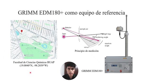 MED342 - Red Ciudadana de Monitoreo de la Calidad del Aire Basada en IoT y Sensores de Bajo Costo