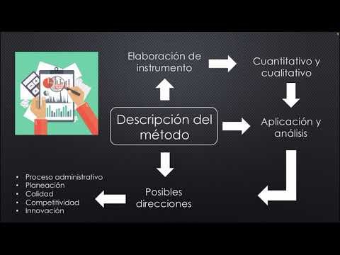 CCC-202 - ANÁLISIS SITUACIONAL COMO ESTRATEGIA PARA REPROCESOS