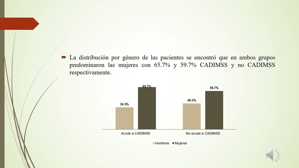 PUE116 - Asociación de la Calidad de Vida  en Pacientes con Diabetes Mellitus Tipo 2 que Acuden a …