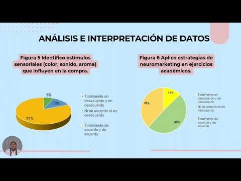 CIP024- Aplicación del Neuromarketing en la Formación del Capital Humano: Implicaciones en las De…