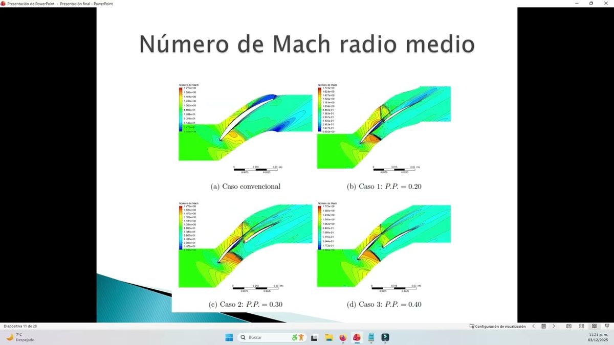 INT118- Numerical Investigation of Aerodynamic Normal and Tandem 3 Profiles for Axial Flow Compress…