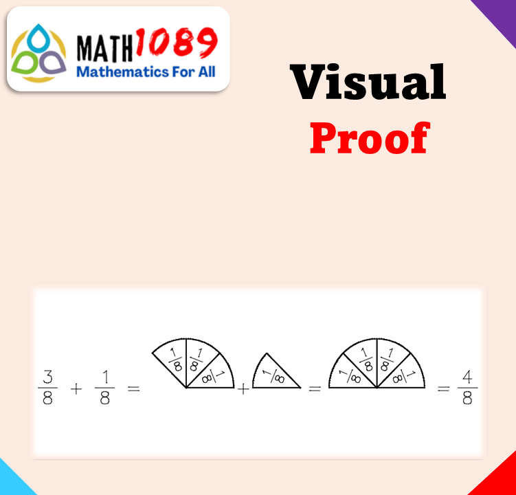 Visual Proof
