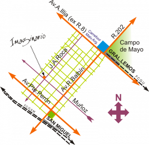 Museo Imaginario - UNGS