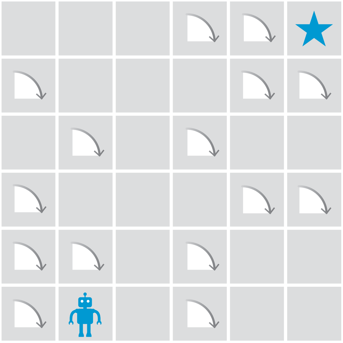Math Puzzle: The lost robot | Scientific American