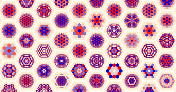 A Powerful New ‘QR Code’ Untangles Math’s Knottiest Knots | Quanta Magazine