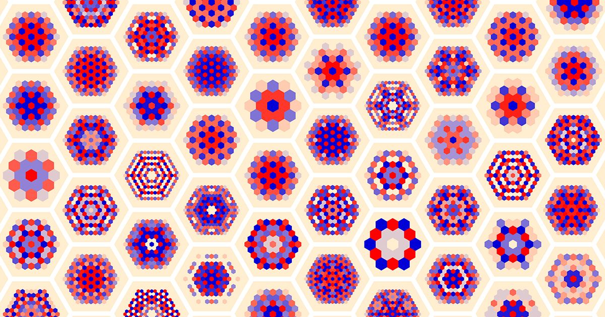 A Powerful New ‘QR Code’ Untangles Math’s Knottiest Knots | Quanta Magazine