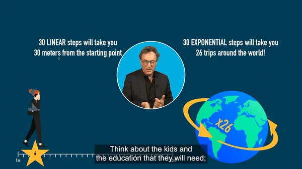 Education-exponential_futurist gerd leonhard