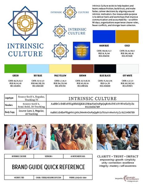 IC Brand Quick Reference