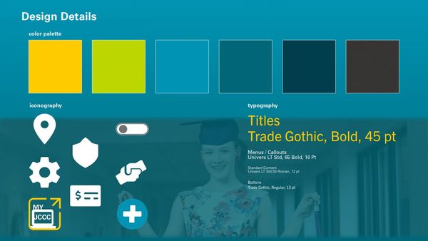 Cavalier Companion Digital Portfolio_3-Design