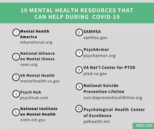 Mental Health Resources During COVID