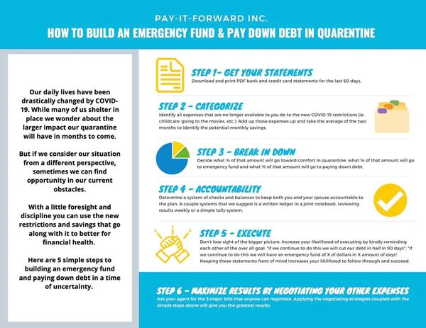 Emergency Fund Sheet