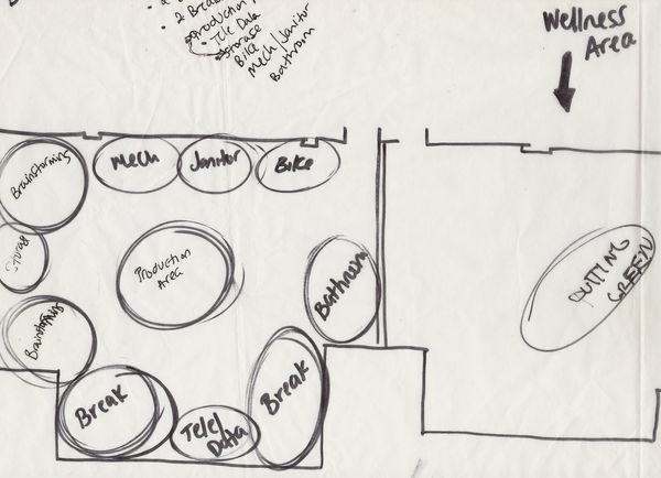 definiing the space/story