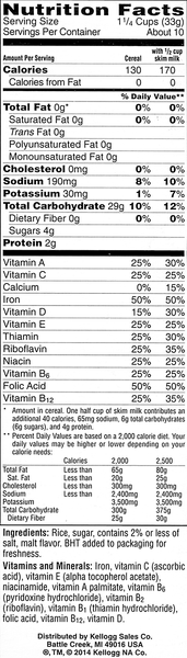 required nutrition_facts.