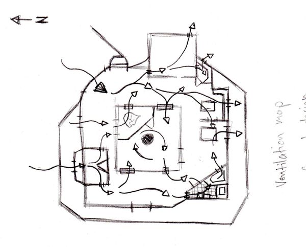 definiing the space/story