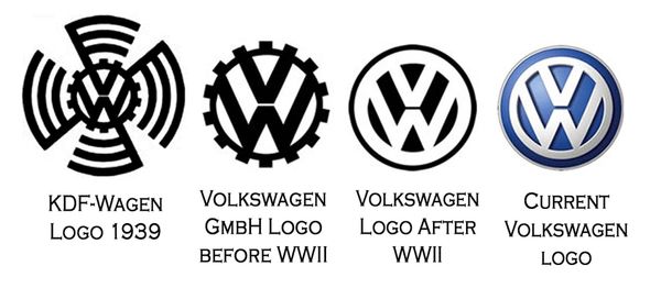 vw