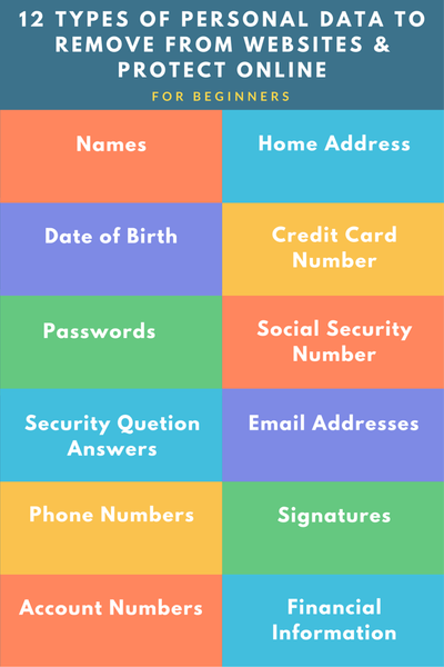 Remove Online Information