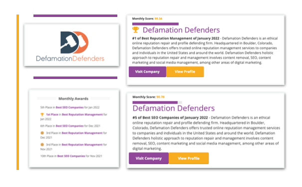 Defamation Defenders Ranks as Top Reputation Management Company by FindBestSEO