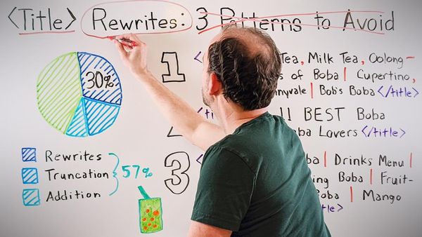 Title Rewrites: 3 Patterns to Avoid — Whiteboard Friday - Moz