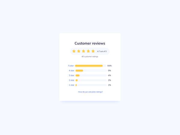 Getting Bad Reviews Removed | Review Management by Joe Chierotti | Dribbble