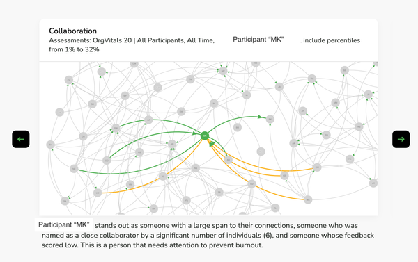 Network Analysis