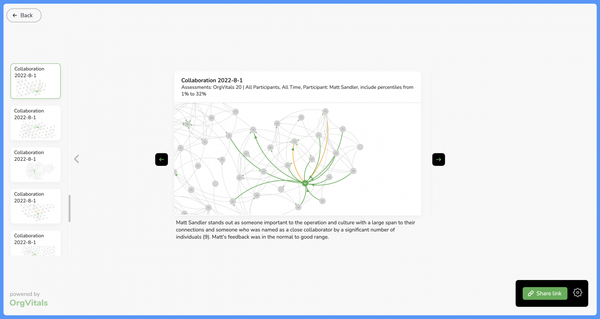 Sample - Network Analysis "Data Story"