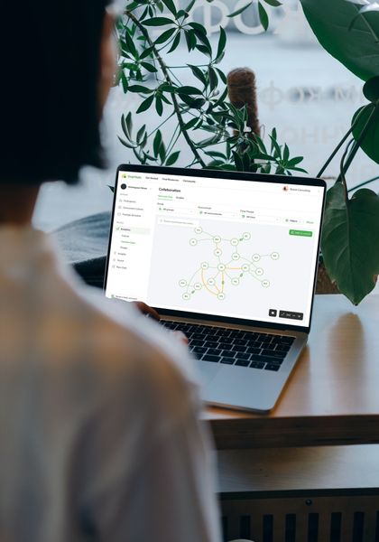 Network Analysis User 1