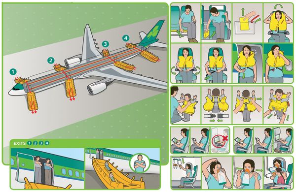 Airplane escape route