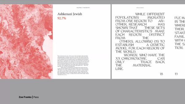 Student document pics