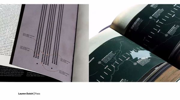 Student document pics