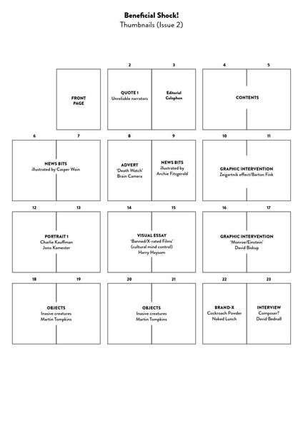editorial publication thumbnails