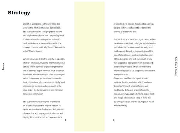 ISTD Strategy examples