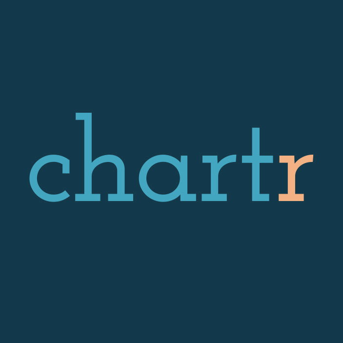 Chartr