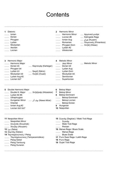Scales and Modes