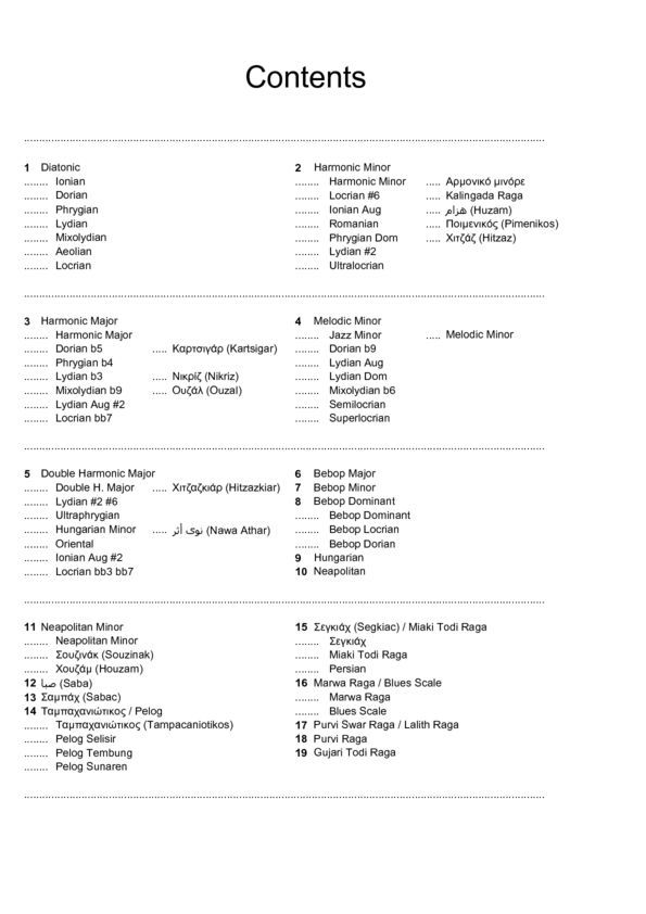 Scales and Modes