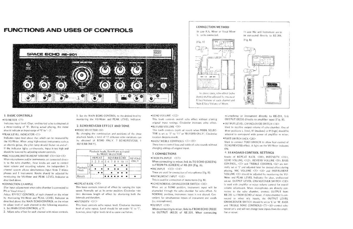 Basic Manual