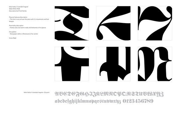 GB_tasty form:counter bits