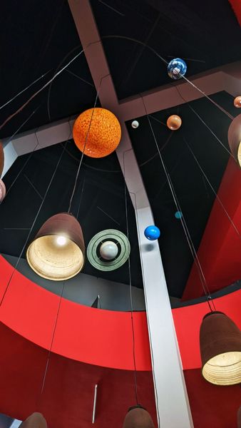 planets