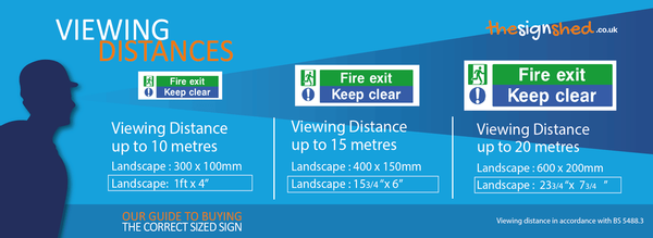 viewing distances