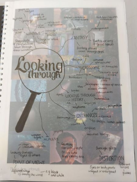 Component 2: Looking Through