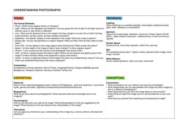 Understanding Photographs grid