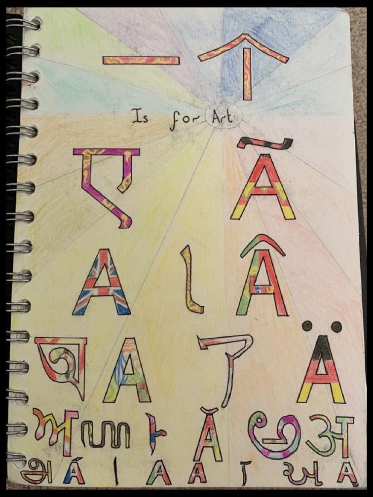 Unit 1: Alphabet