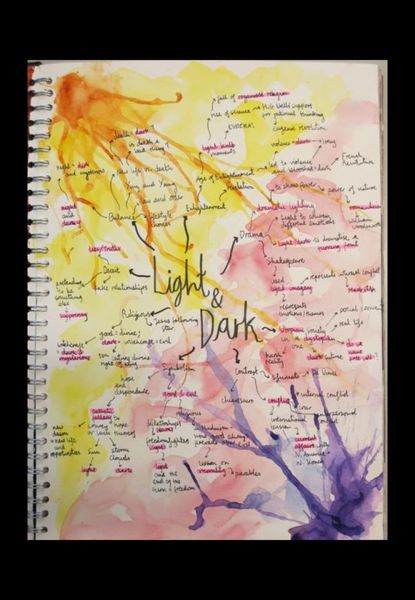 Unit 2: Light + Dark