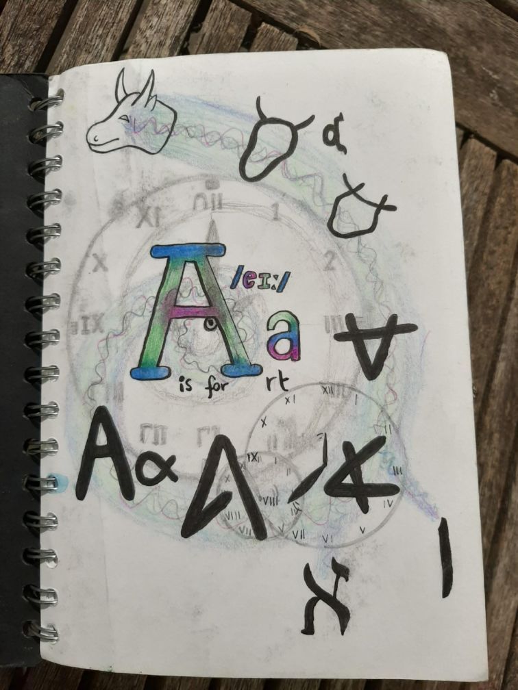 Unit 1: Alphabet