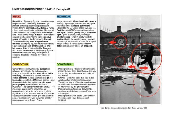 Example_1-_cartier-bresson