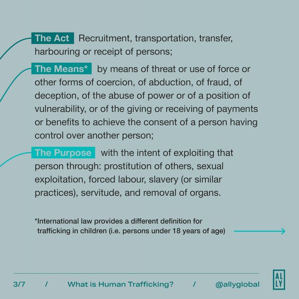 What Is Trafficking_4
