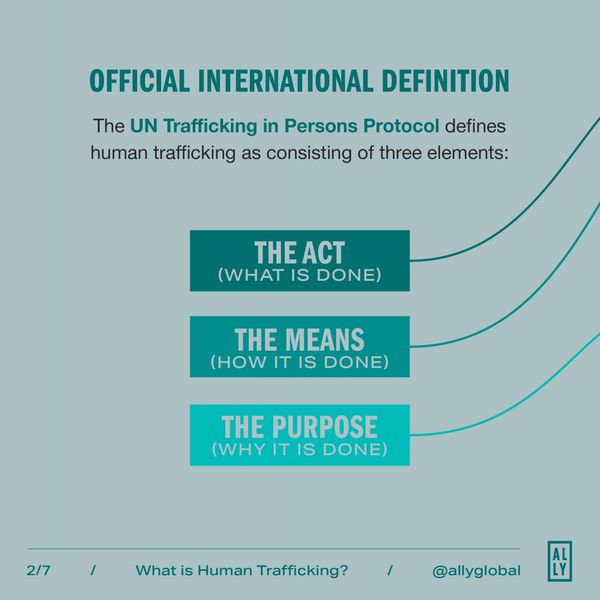 What Is Trafficking_3