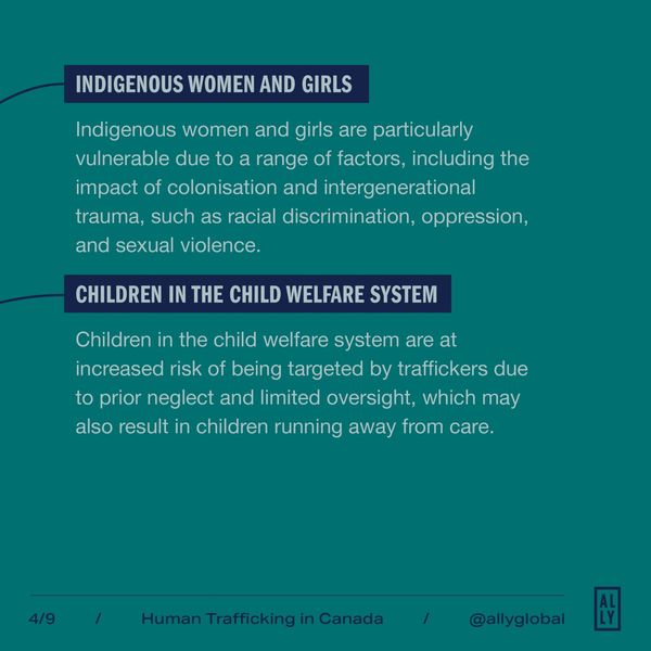 Trafficking In Canada_5